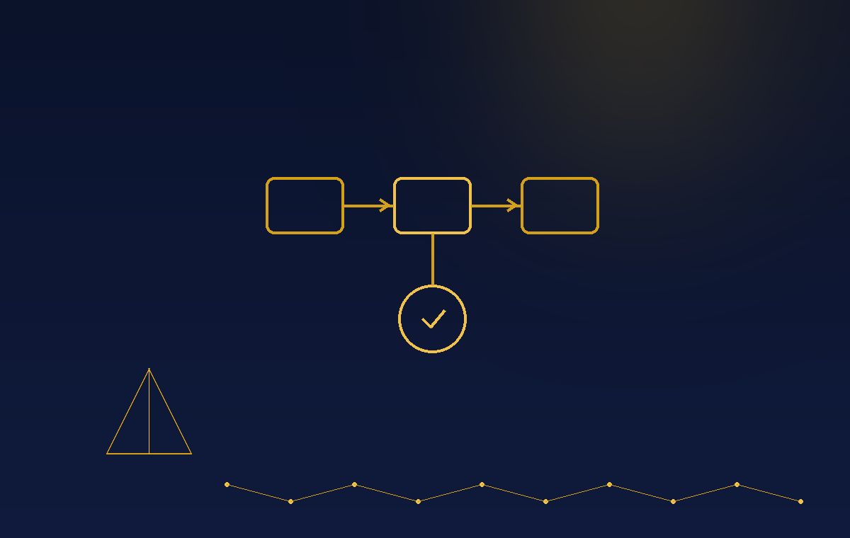 AI Lead Automation